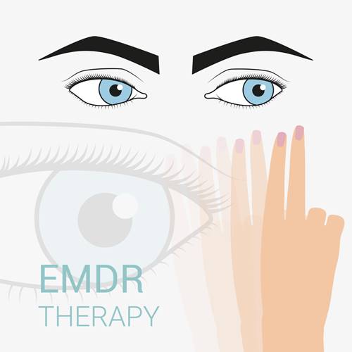 Psychotherapy and psychology. Emdr therapy help with psychological problems. Sadness, longing, despondency, depression. Eye movement to the right and left.